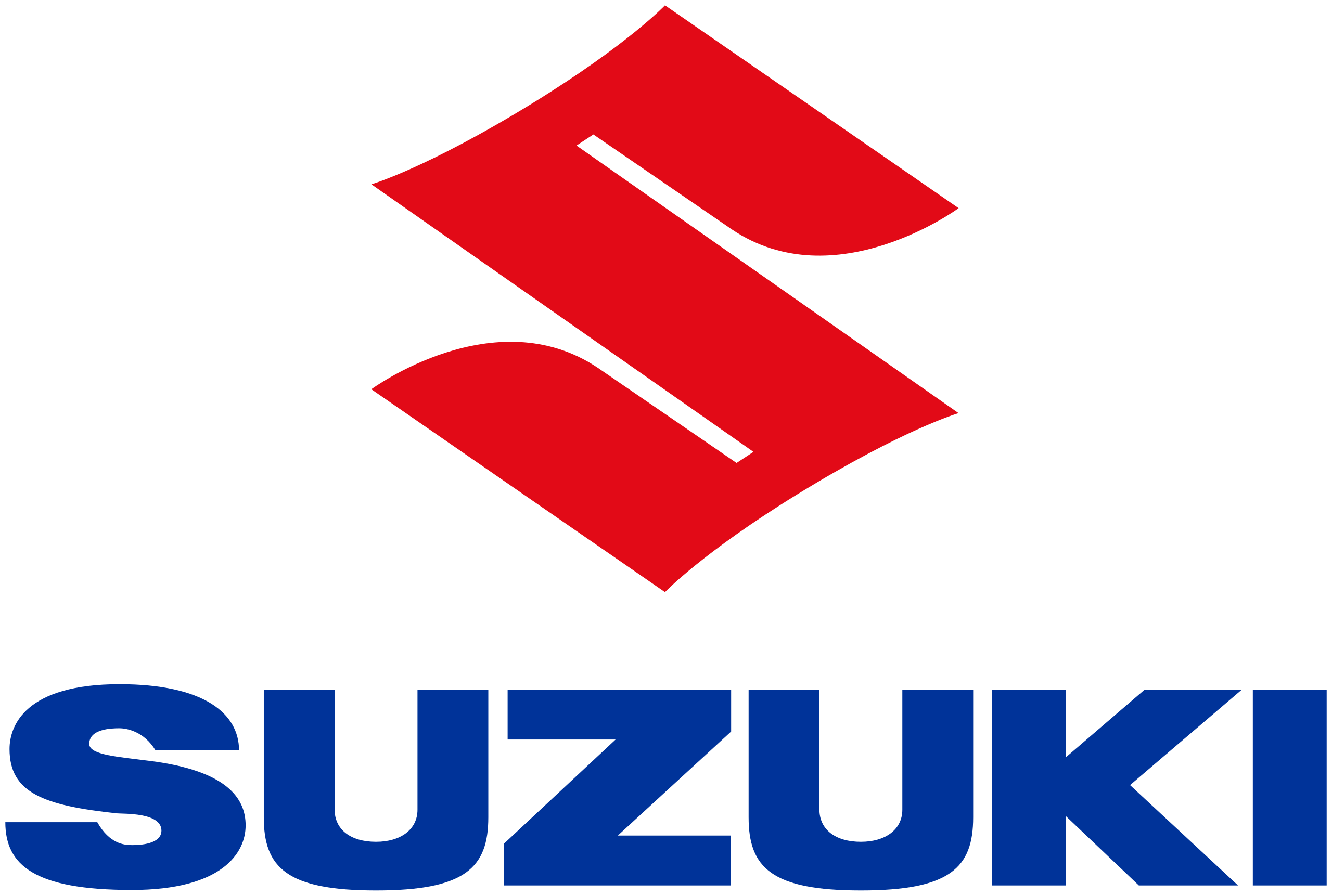 sigla suzuki